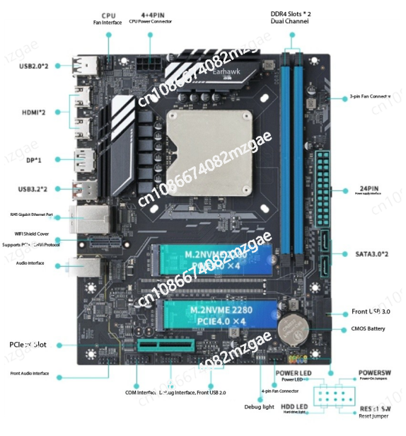 Ddr5 Kit - Placa base Q1HY de 13. a