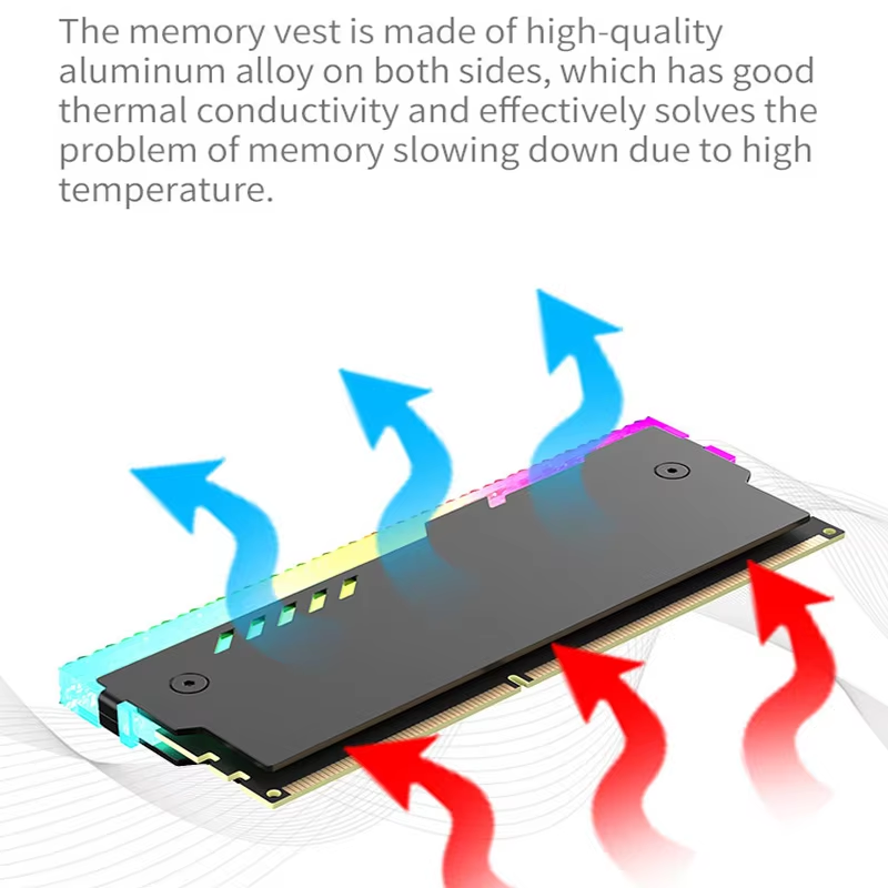 Disipador de calor de memoria  - Ddr5 Rgb Ram reseña y precio