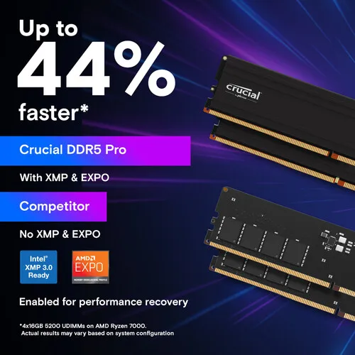 Memoria Key Pro DDR5 de 32 GB  - Ddr5 Kit reseña y precio