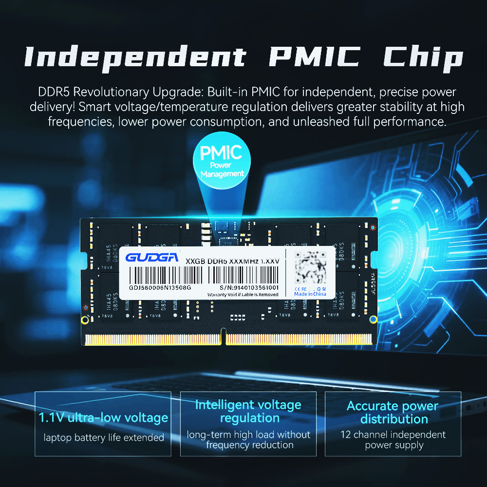 Memoria RAM GUDGA DDR5 de 8GB, - Ddr5 32Gb reseña y precio