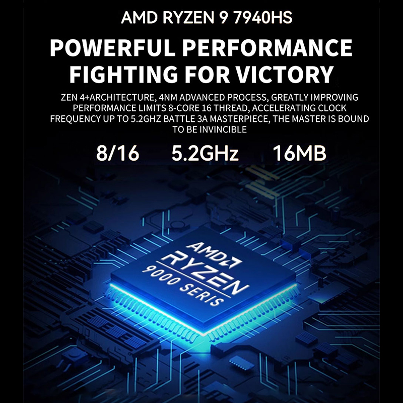AMD Ryzen Mini PC R7 7840HS R9 - Ddr5 4800Mhz reseña y precio