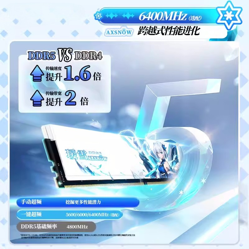 Memoria DDR5 6400 6000 16G 32G - Ddr5 32Gb reseña y precio