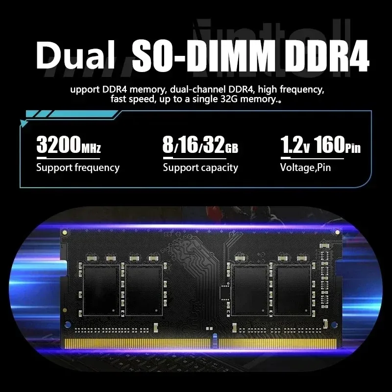 Mini PC Ultra-Compacto de Alto - Ddr5 Sodimm reseña y precio