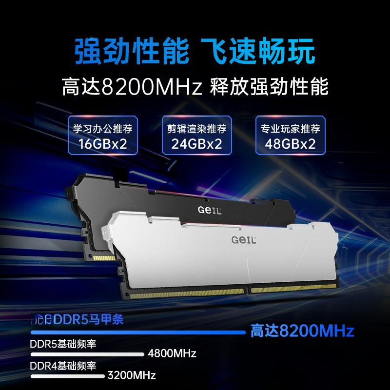 Memoria DDR5 128G 96G chaleco  - Ddr5 32Gb reseña y precio
